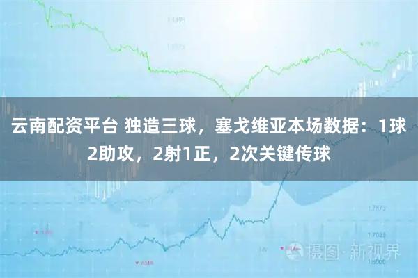 云南配资平台 独造三球，塞戈维亚本场数据：1球2助攻，2射1正，2次关键传球